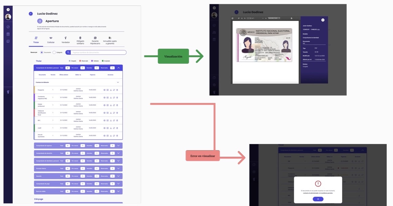 Document table leading to a viewer showing an ID card with its details, and to an error dialog when the document can't be displayed